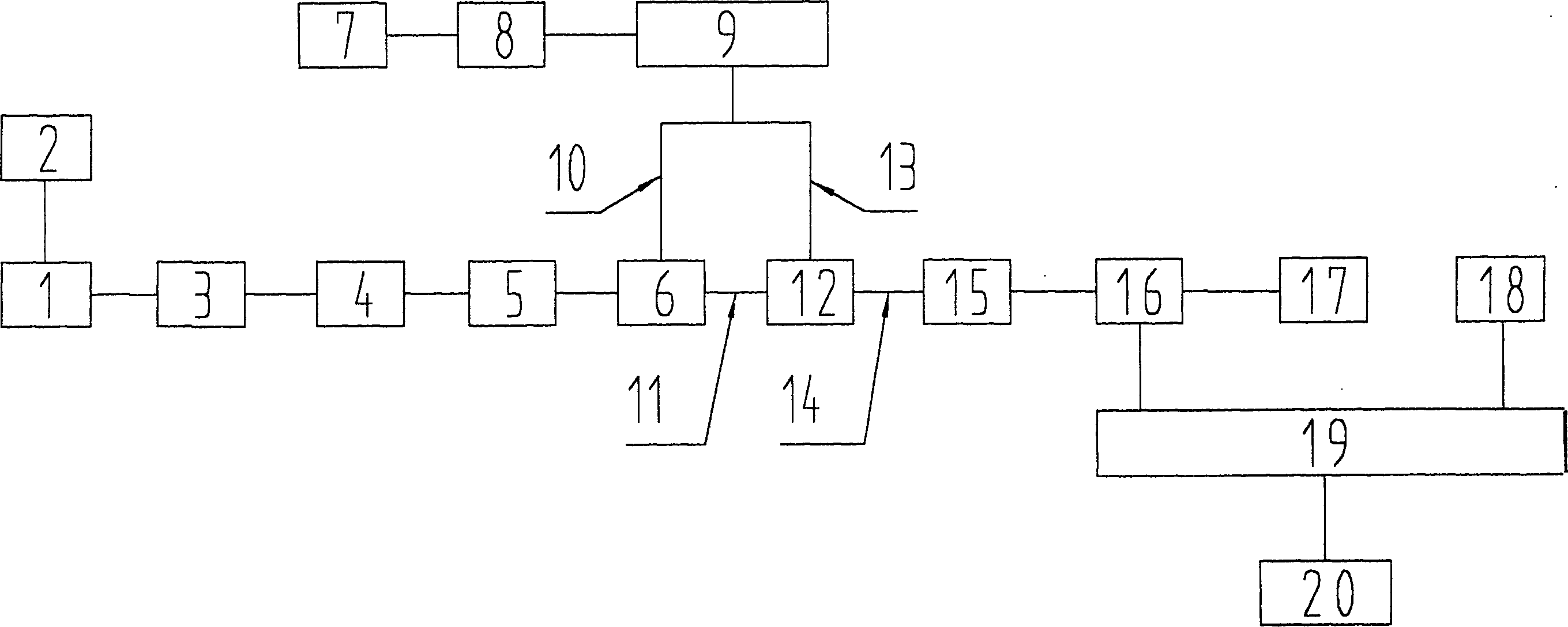 Continuous production method of modified nitro-amine compound explosive