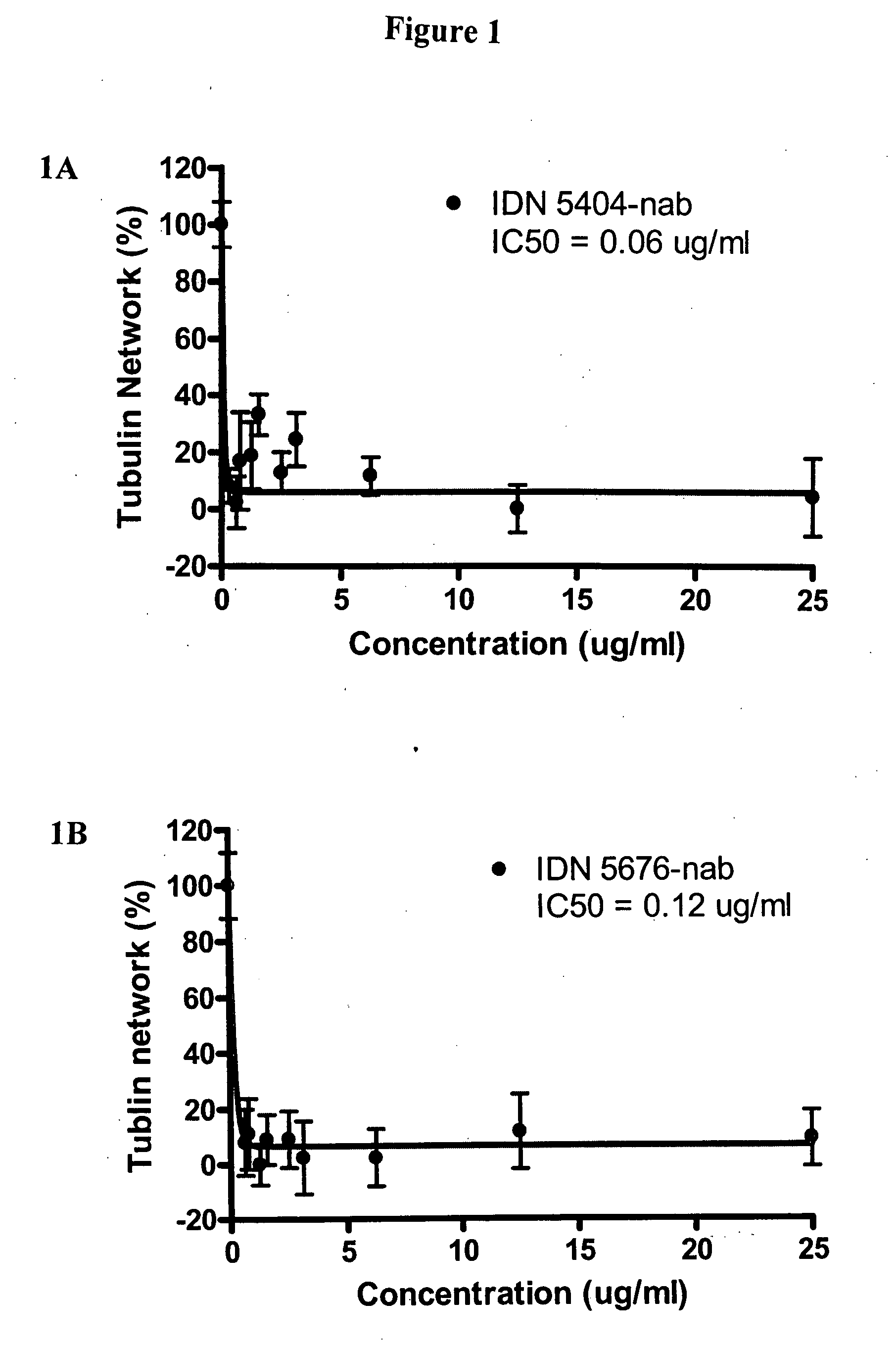 Methods of inhibiting angiogenesis and treating angiogenesis-associated diseases