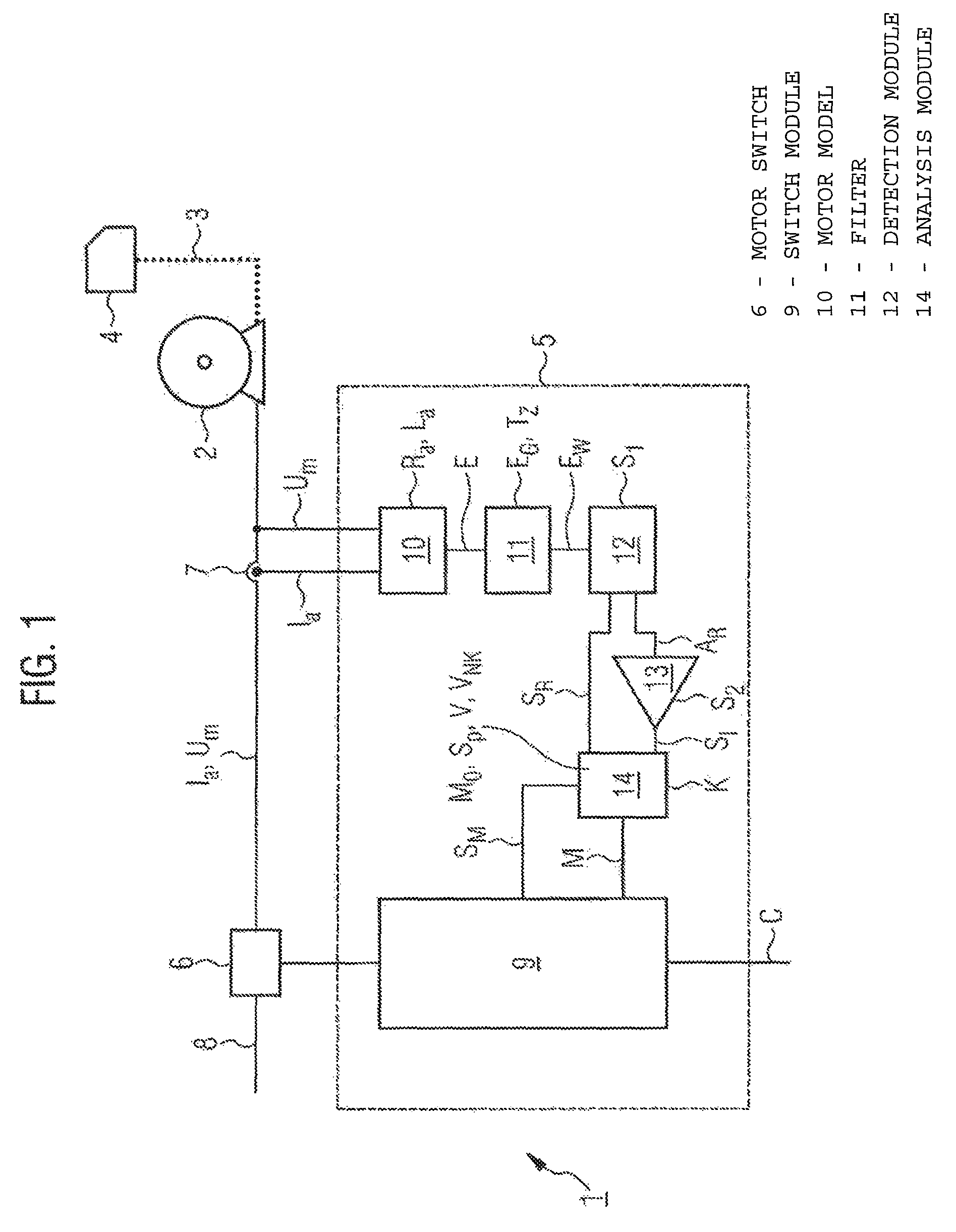 Correction of counting errors in the evaluation of current ripples in a DC motor