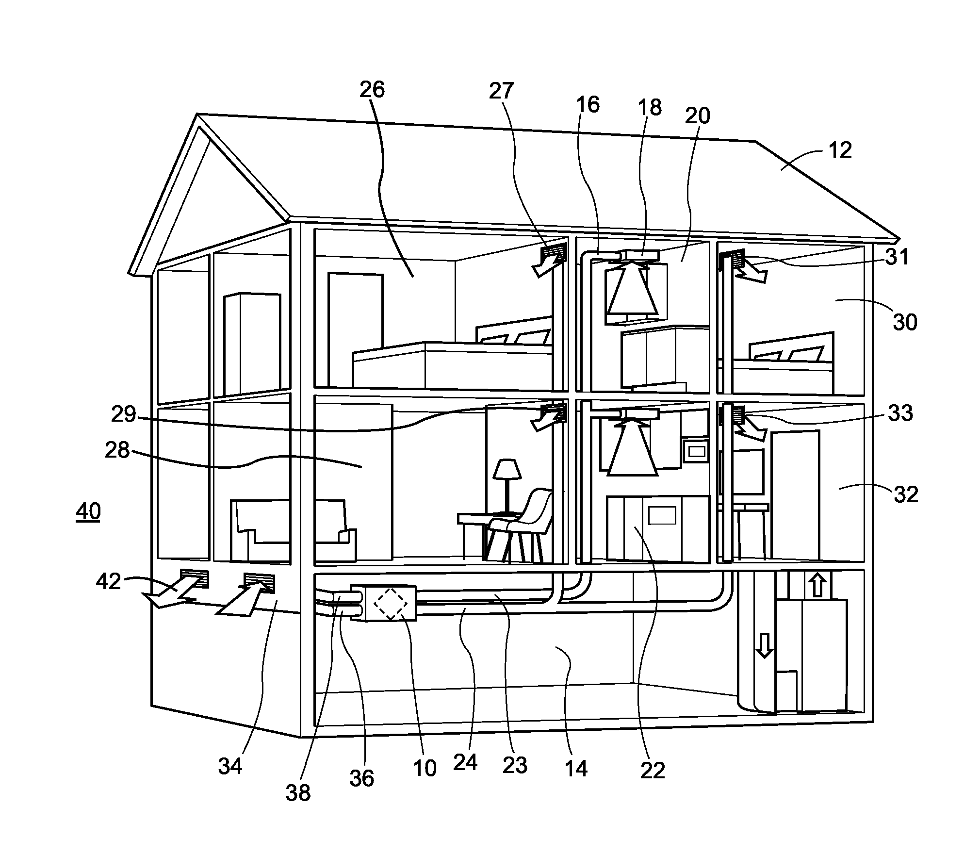 Hrv/erv with improved air flow balancing and method of operating the same