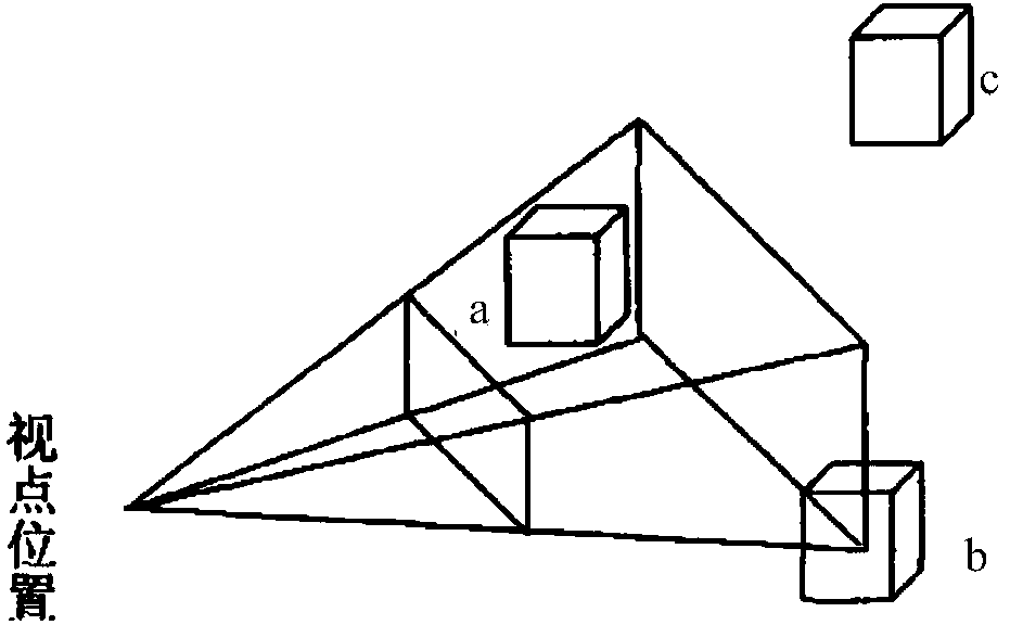 View frustum projection clipping method for large-scale terrain rendering