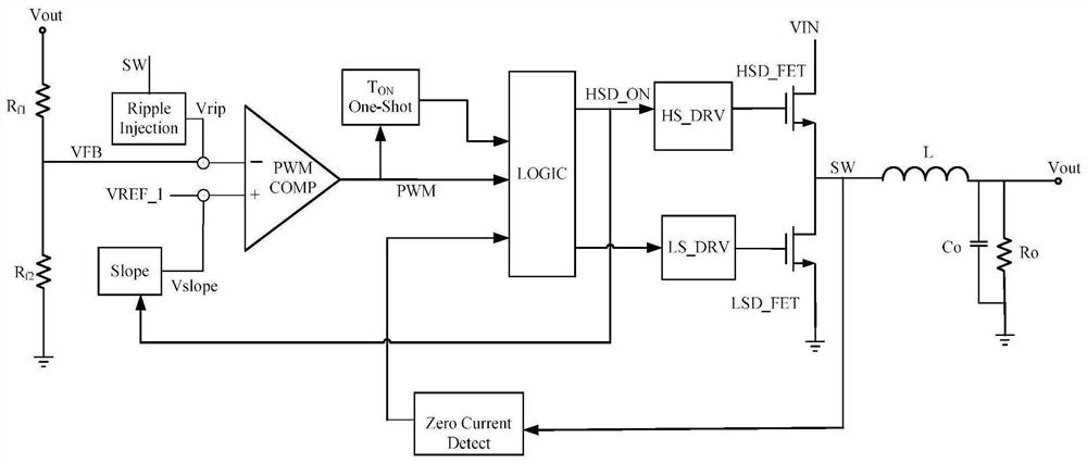 Step-Down DC-DC Converter