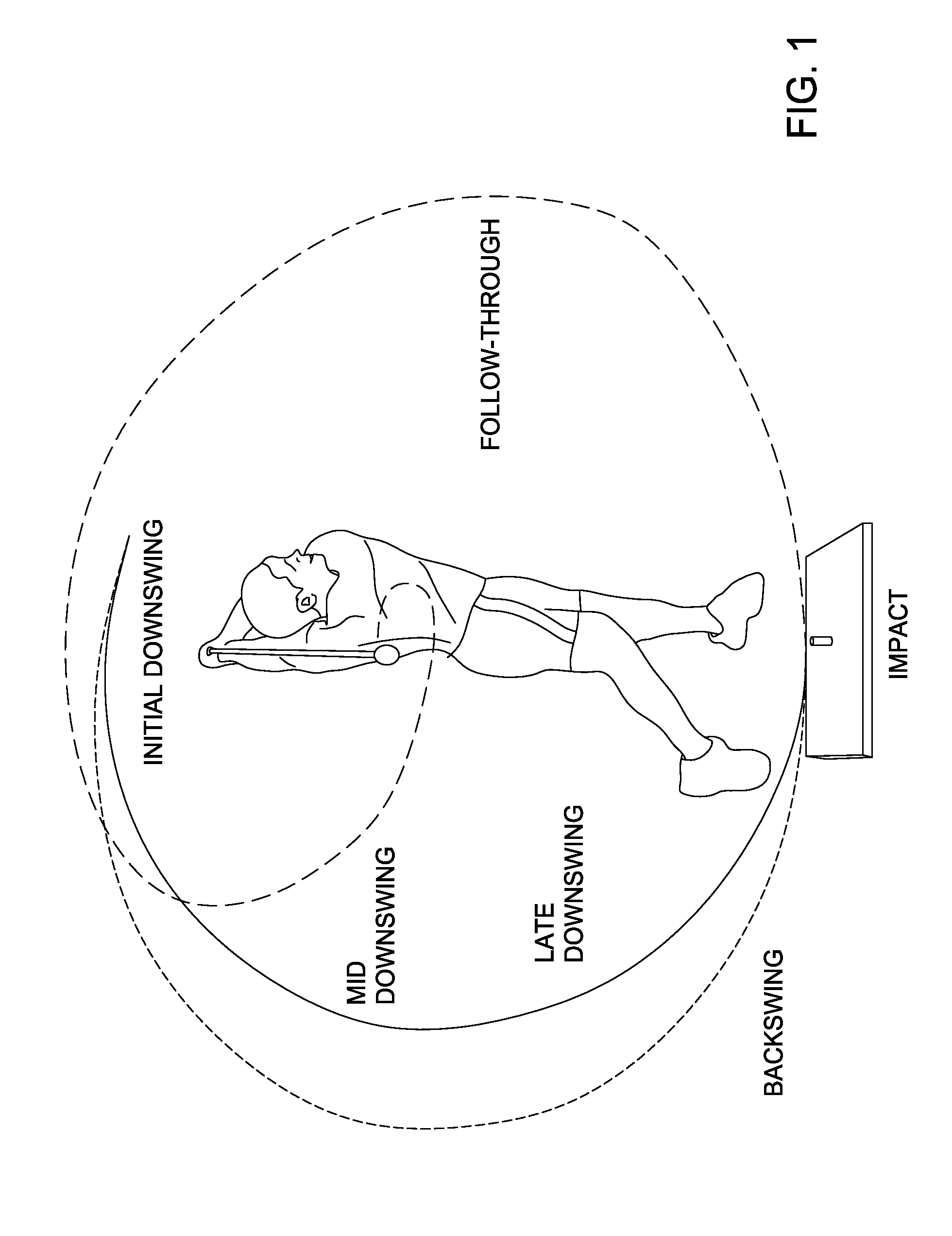 Methods for analyzing and providing feedback for improved power generation in a golf swing