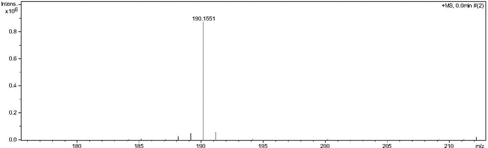 Method for synthesizing amino-modified NIT nitroxide free radicals