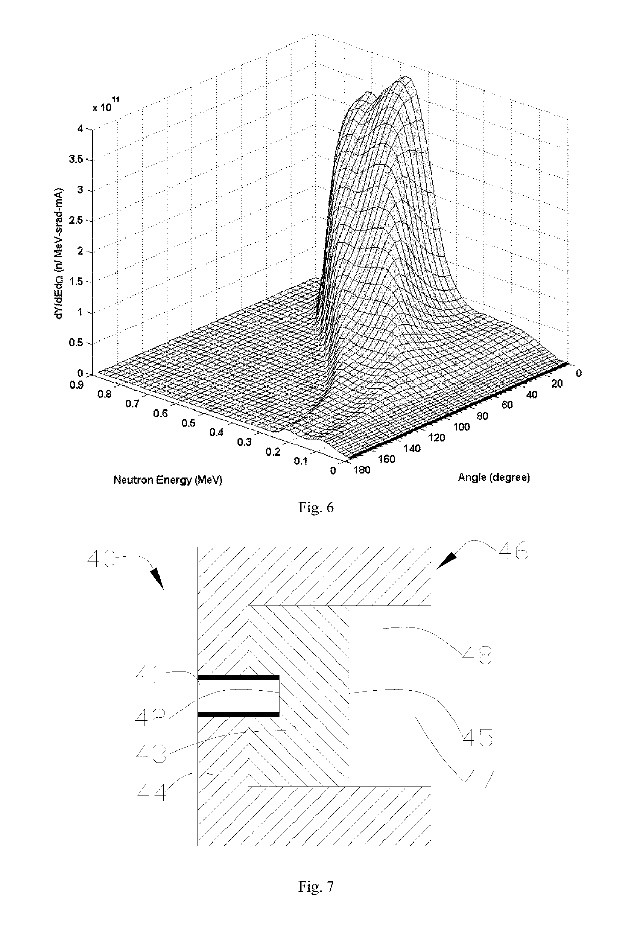 Beam shaping assembly for neutron capture therapy