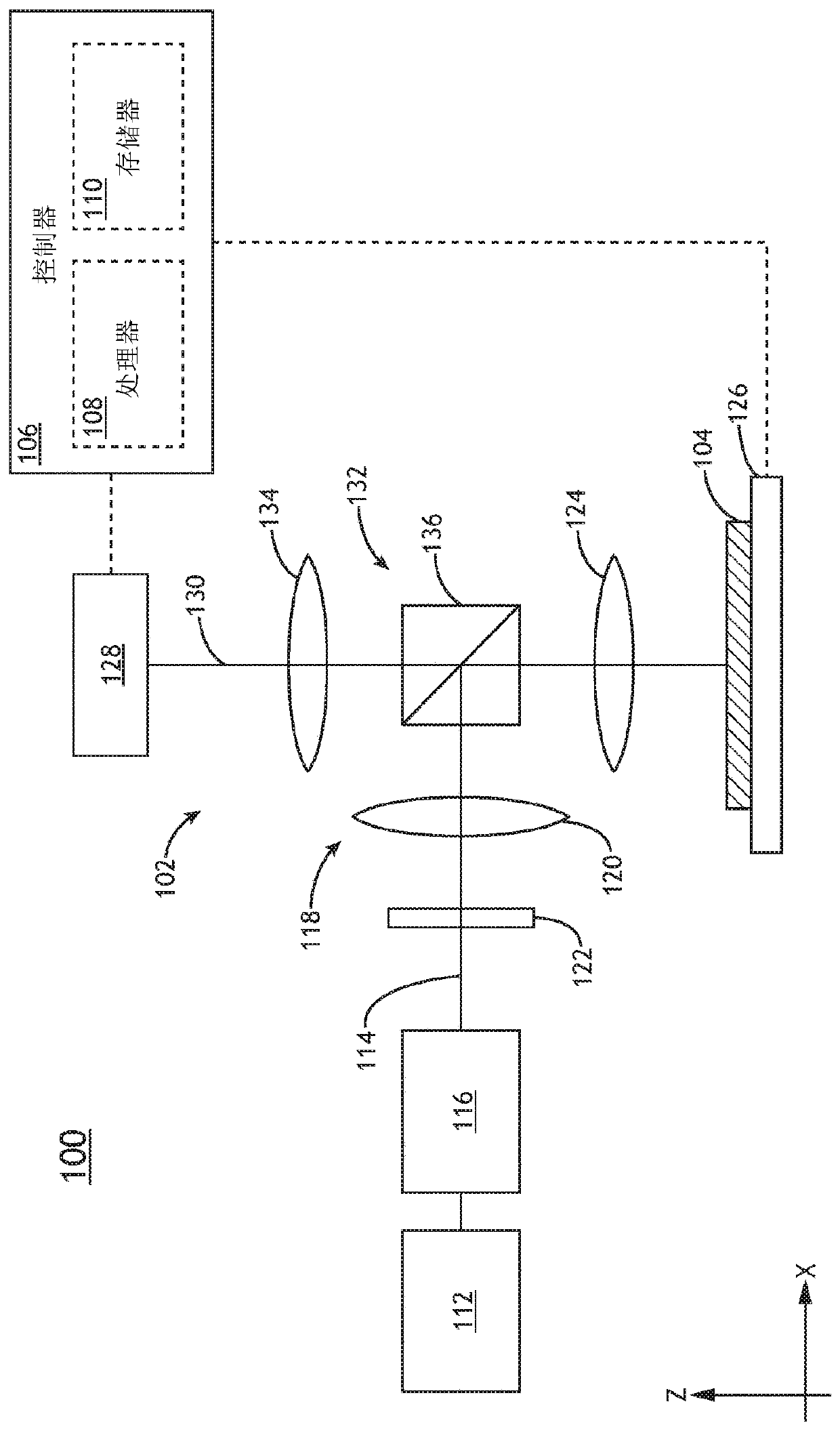 Overlay metrology using multiple parameter configurations