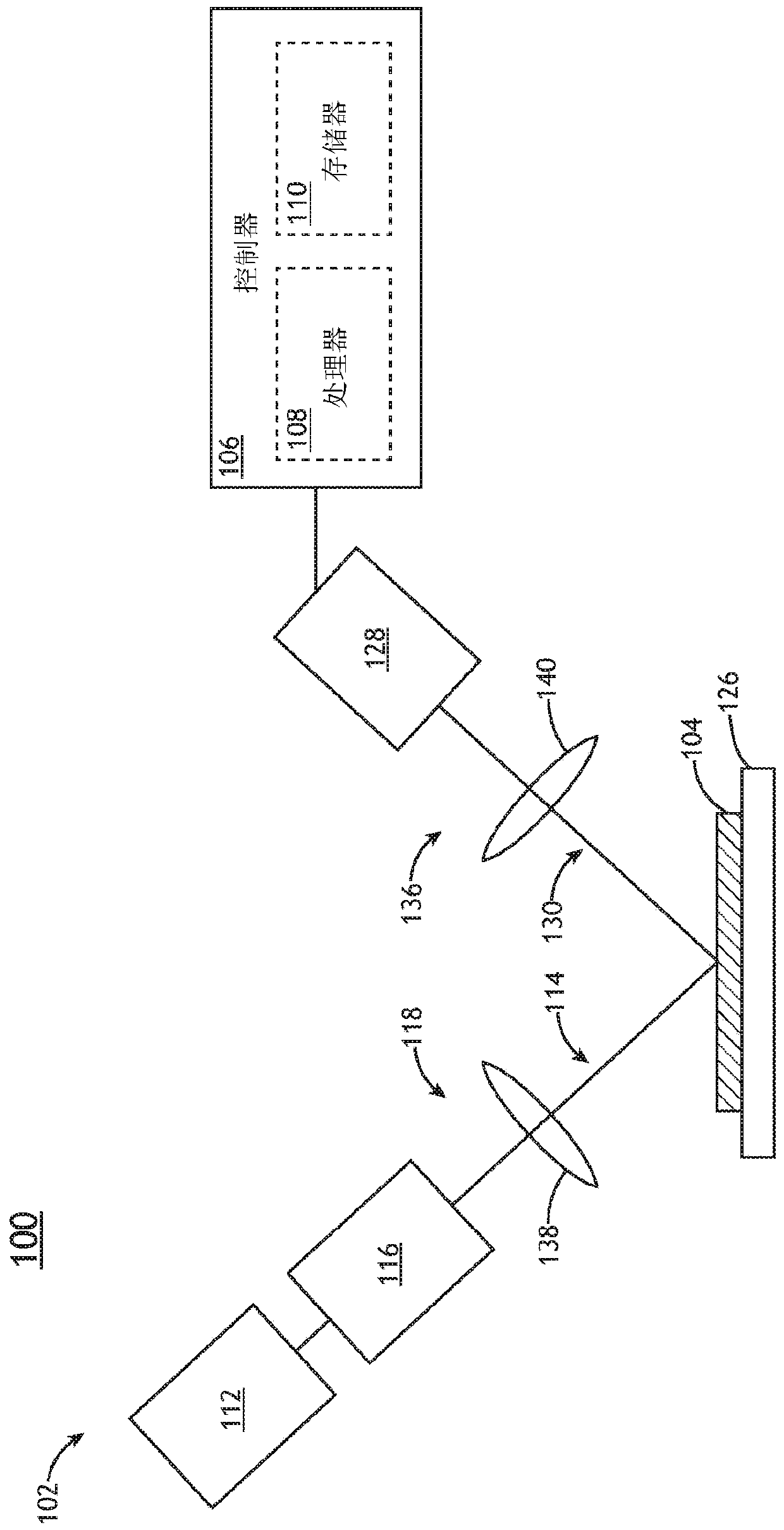 Overlay metrology using multiple parameter configurations