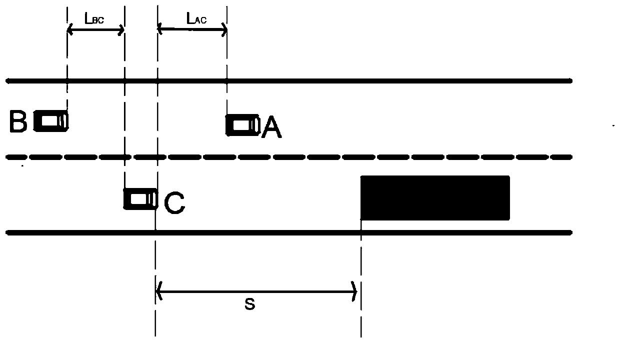 Expressway dangerous road section and construction region early-warning control system and method