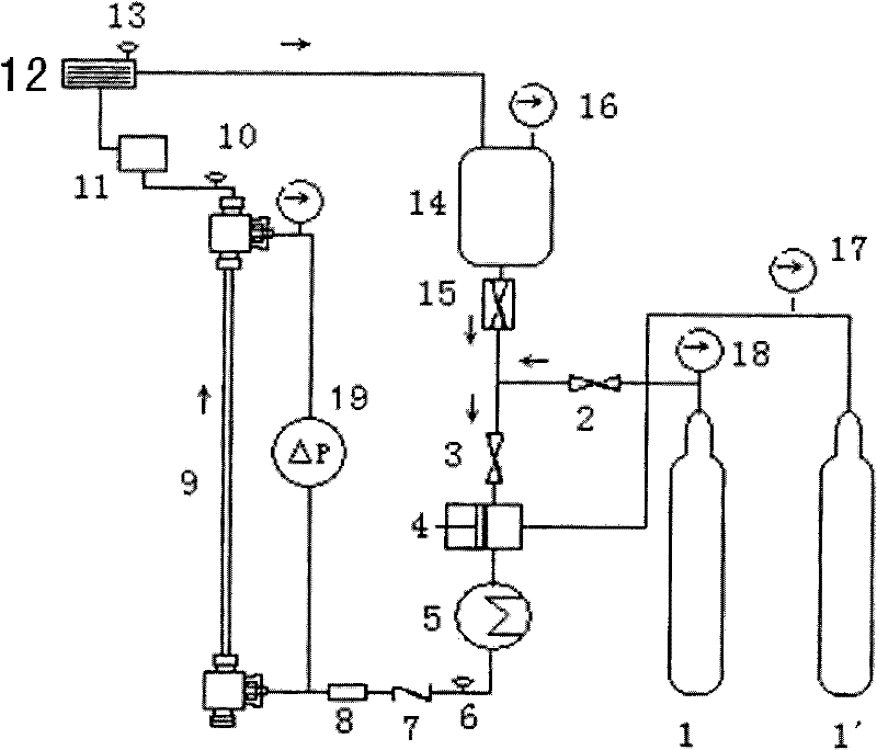 Detection device of physical property of natural gas supercritical flow state