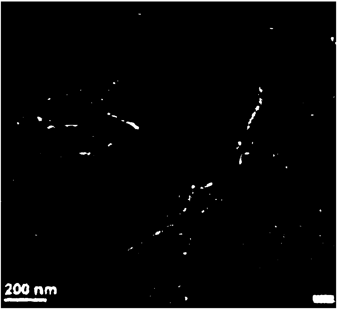 Graphene dispersion liquid for anticorrosive coatings for oil pipes and preparation method of graphene dispersion liquid