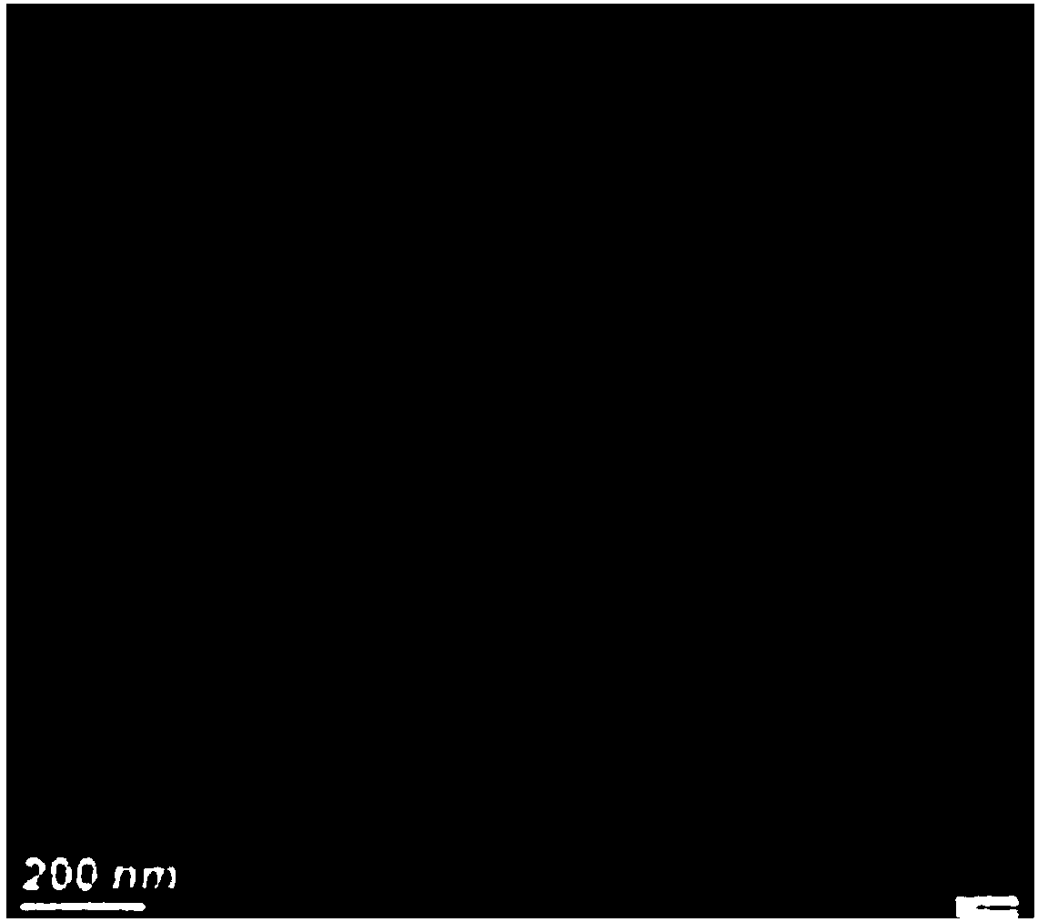 Graphene dispersion liquid for anticorrosive coatings for oil pipes and preparation method of graphene dispersion liquid