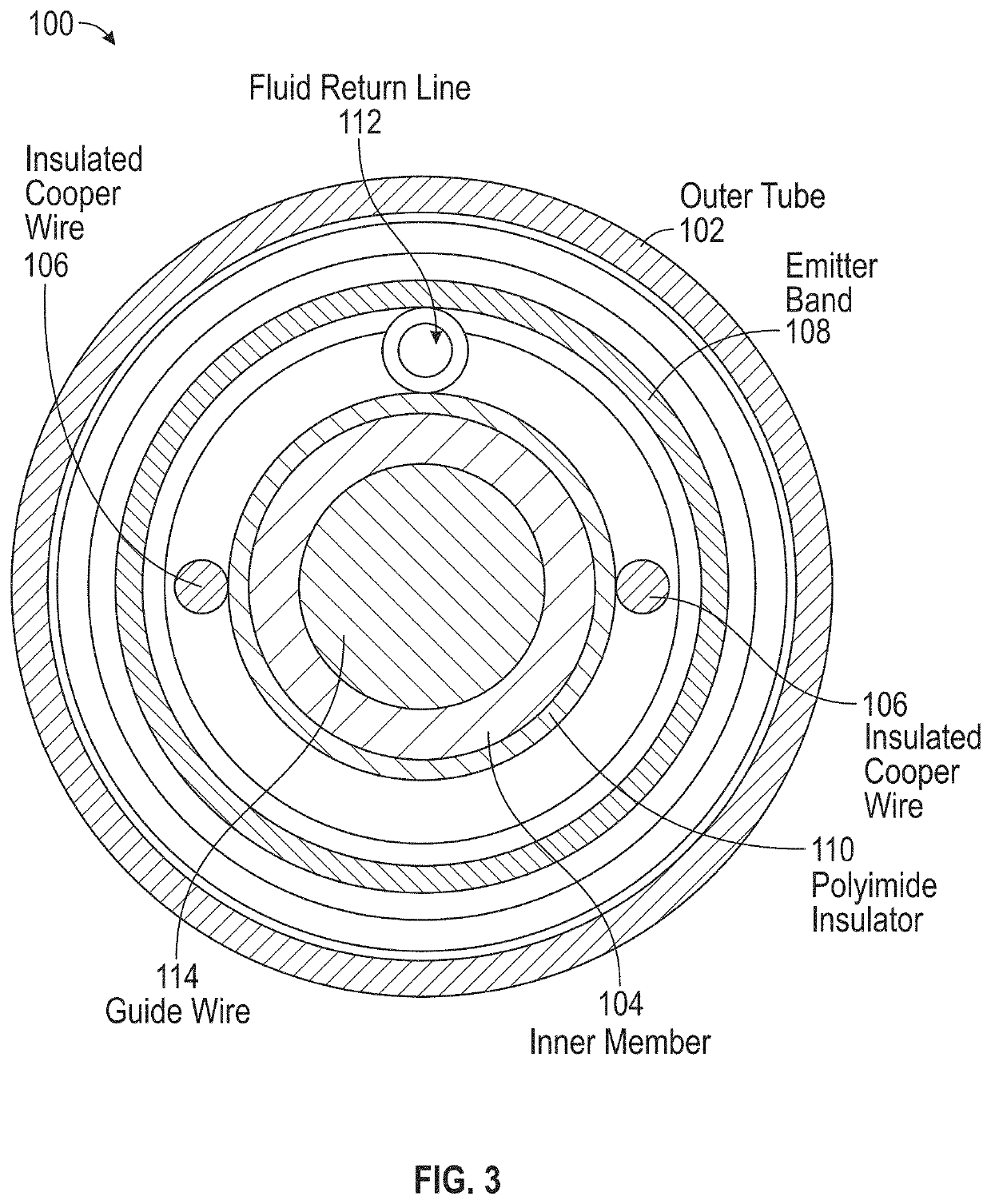 Device and method for generating forward directed shock waves