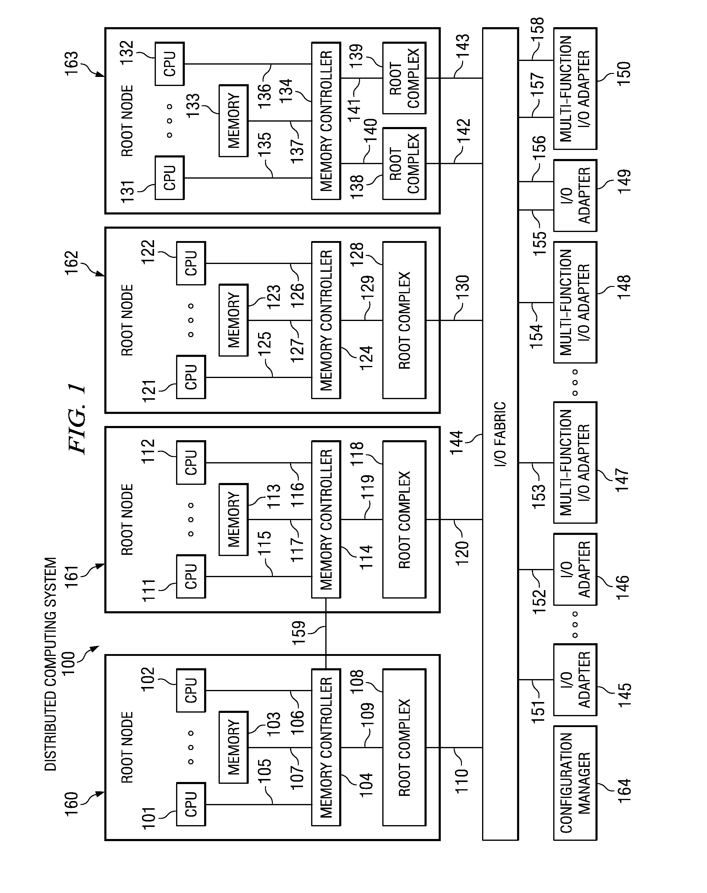 Bus/device/function translation within and routing of communications packets in a PCI switched-fabric in a multi-host environment environment utilizing a root switch