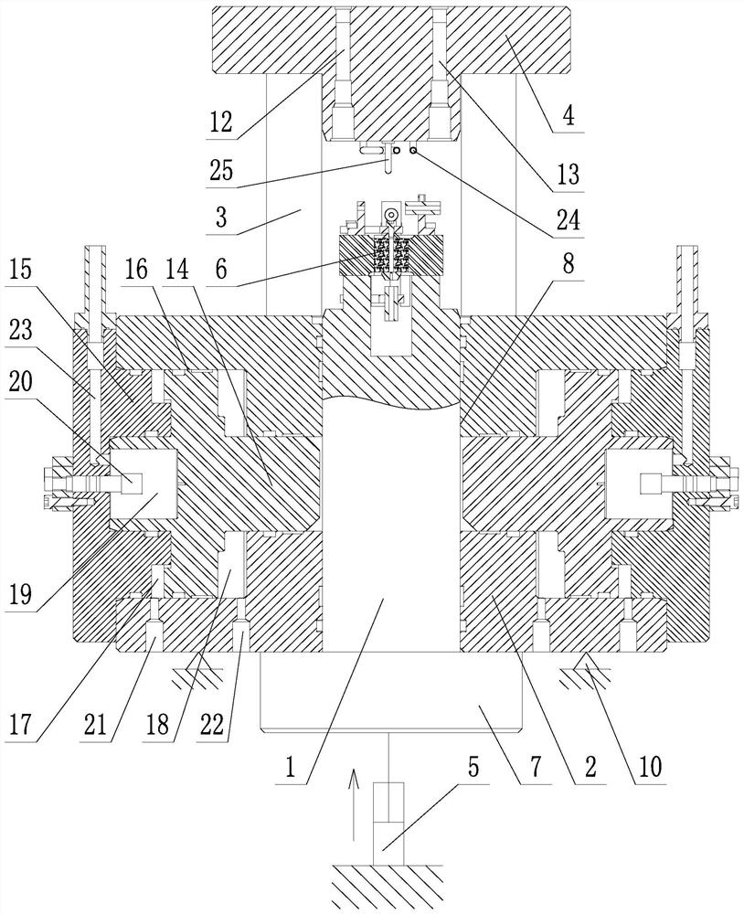 A true triaxial test device for ultra-deep drilling cores capable of simulating deep geological environments