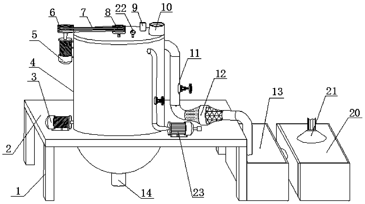 Material smashing and stirring device with abnormal smell treatment function based on organic fertilizer processing