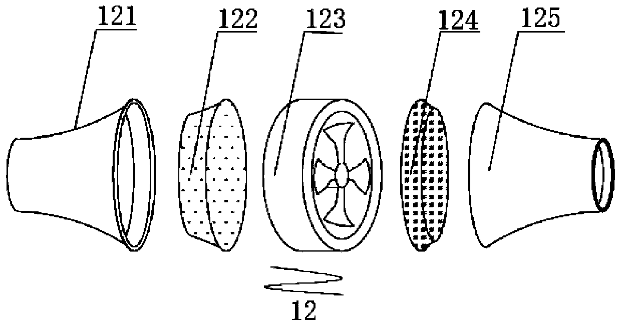 Material smashing and stirring device with abnormal smell treatment function based on organic fertilizer processing