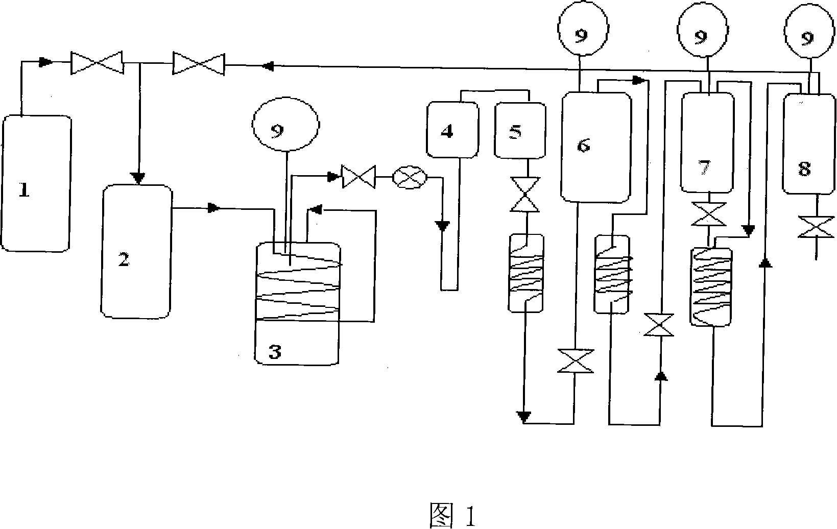 Method for extracting sheep placental extract grease by over-critical carbon dioxide