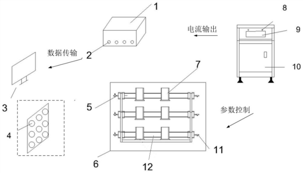 Method for preparing high-purity indium through multi-channel array type directional solidification based on machine learning