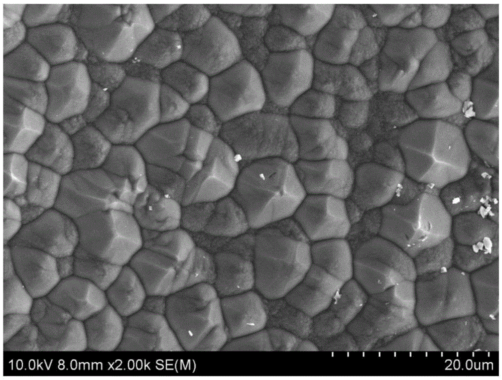 Acidic texturing liquid for silicon wafer pyramid texturing, texturing method and silicon wafer formed in texturing manner through adoption of texturing method