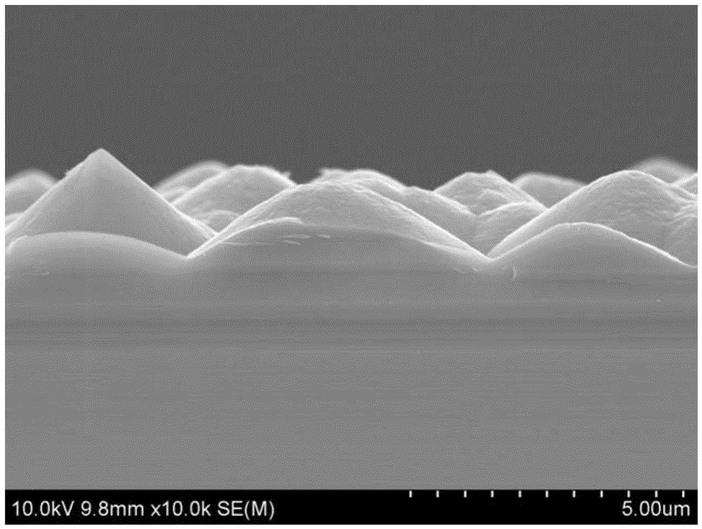 Acidic texturing liquid for silicon wafer pyramid texturing, texturing method and silicon wafer formed in texturing manner through adoption of texturing method