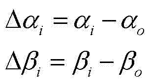 Measurement method for absolute swaying quantity of unstable platform in follow-up mode