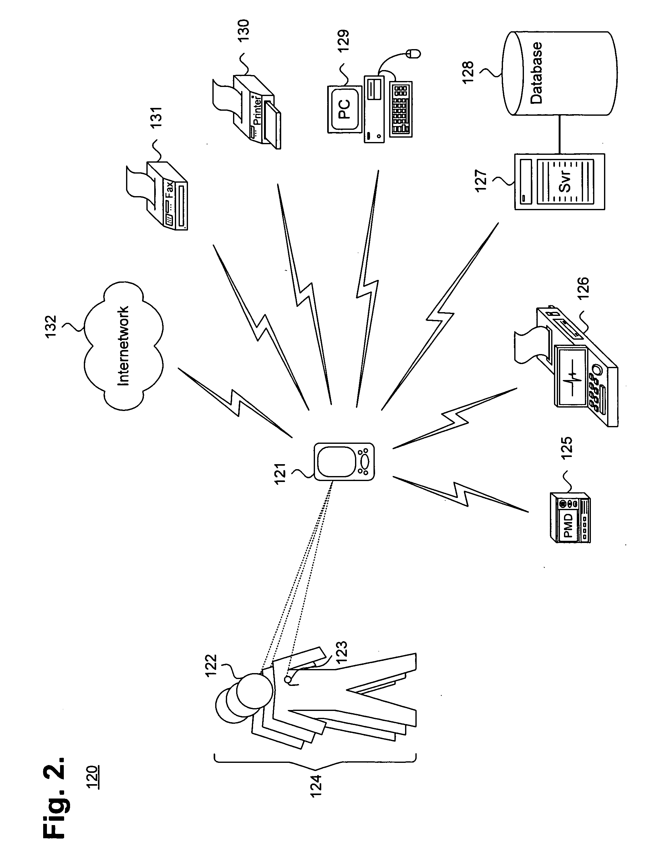 Patient management device for portably interfacing with a plurality of implantable medical devices and method thereof