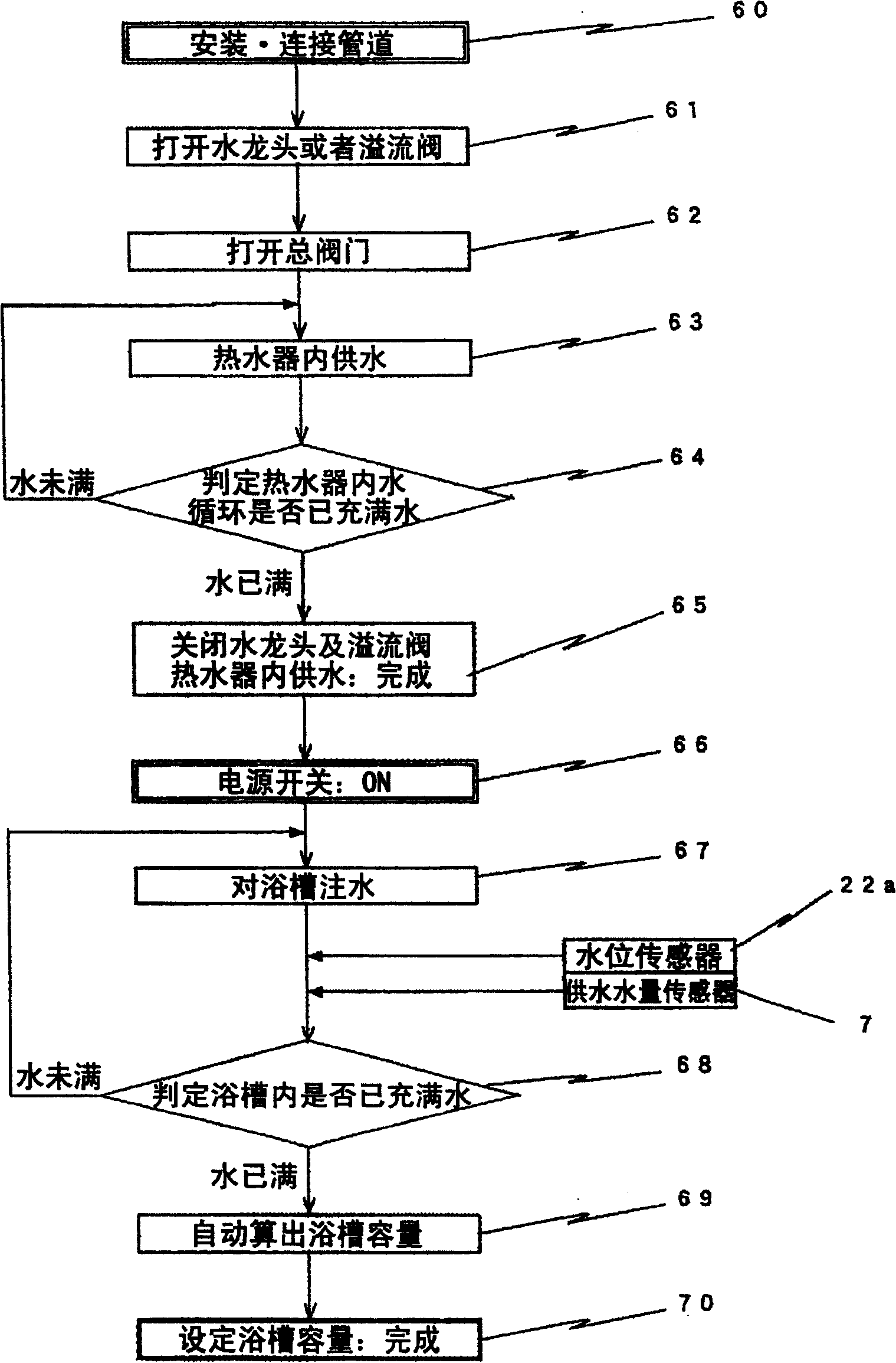 Heat-pump hot water supply apparatus