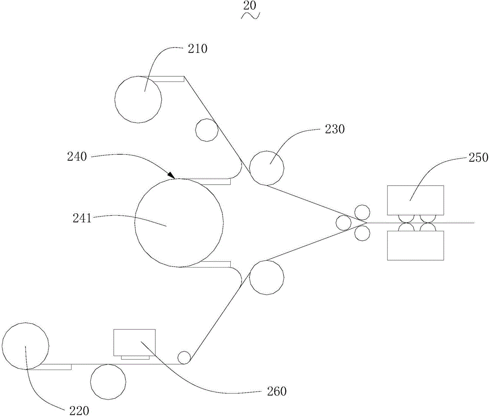 Label making method and label producing equipment