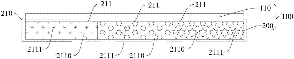 Color film substrate, preparing method of color film substrate and display device