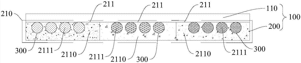 Color film substrate, preparing method of color film substrate and display device