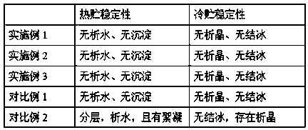 A kind of biological agent for preventing and treating wheat powdery mildew and preparation method thereof