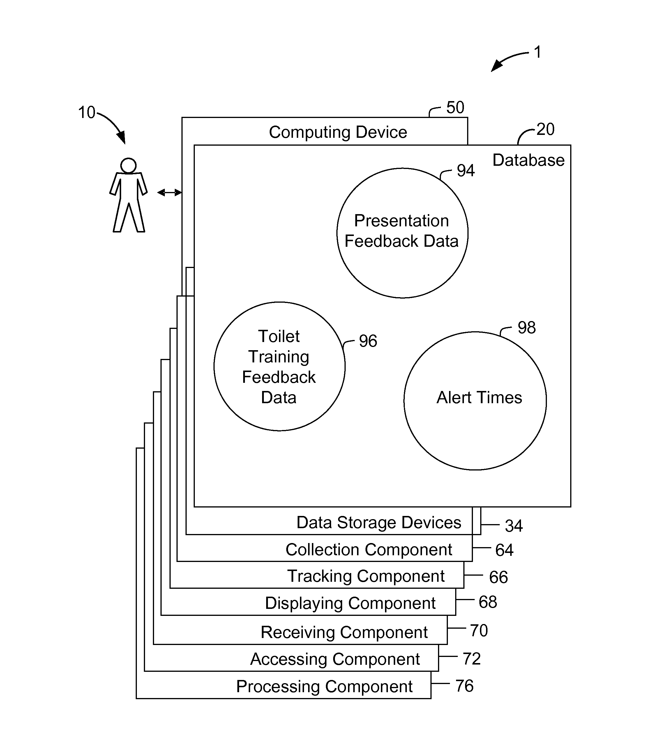 Systems and Methods For Managing The Toilet Training Process Of A Child