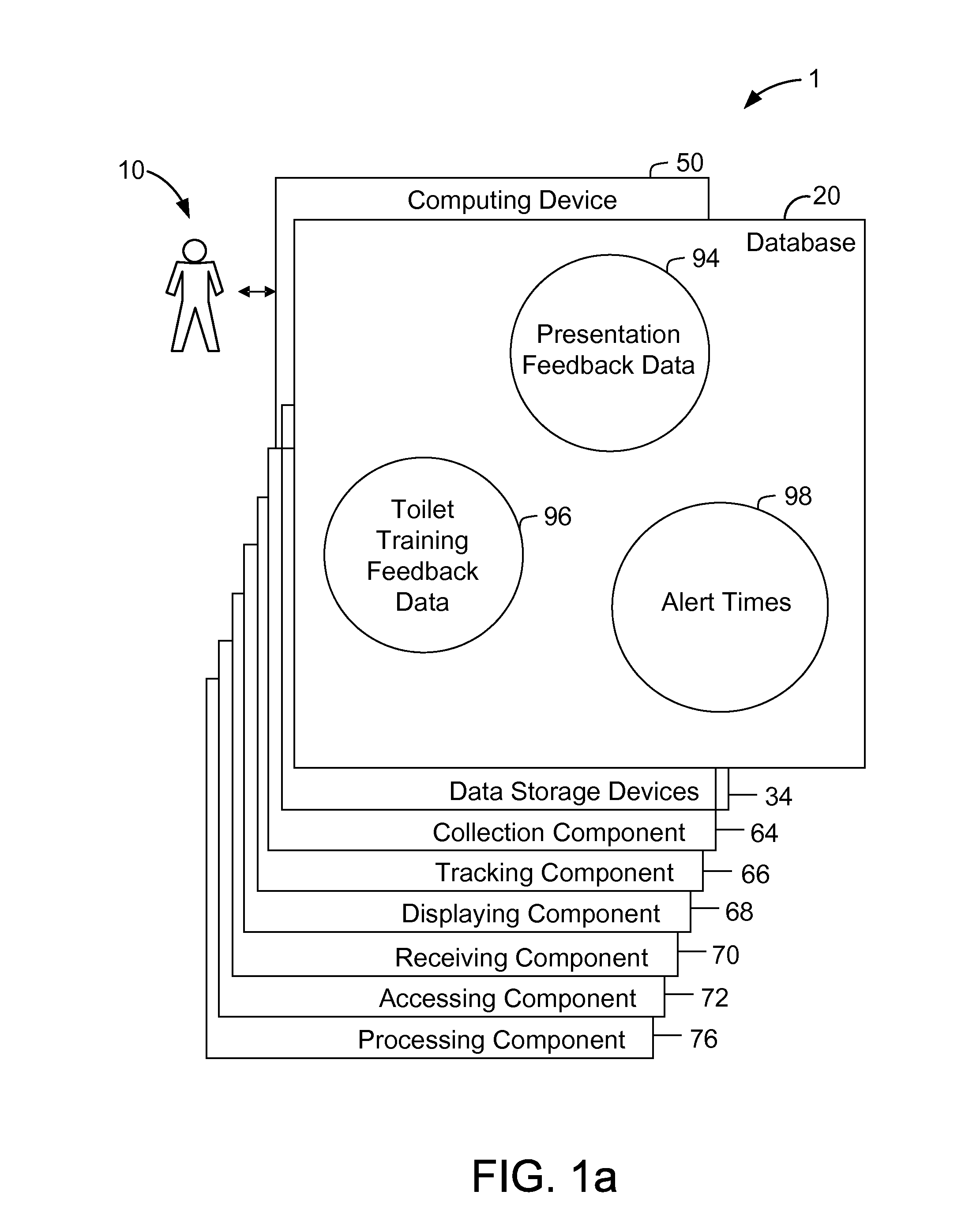 Systems and Methods For Managing The Toilet Training Process Of A Child