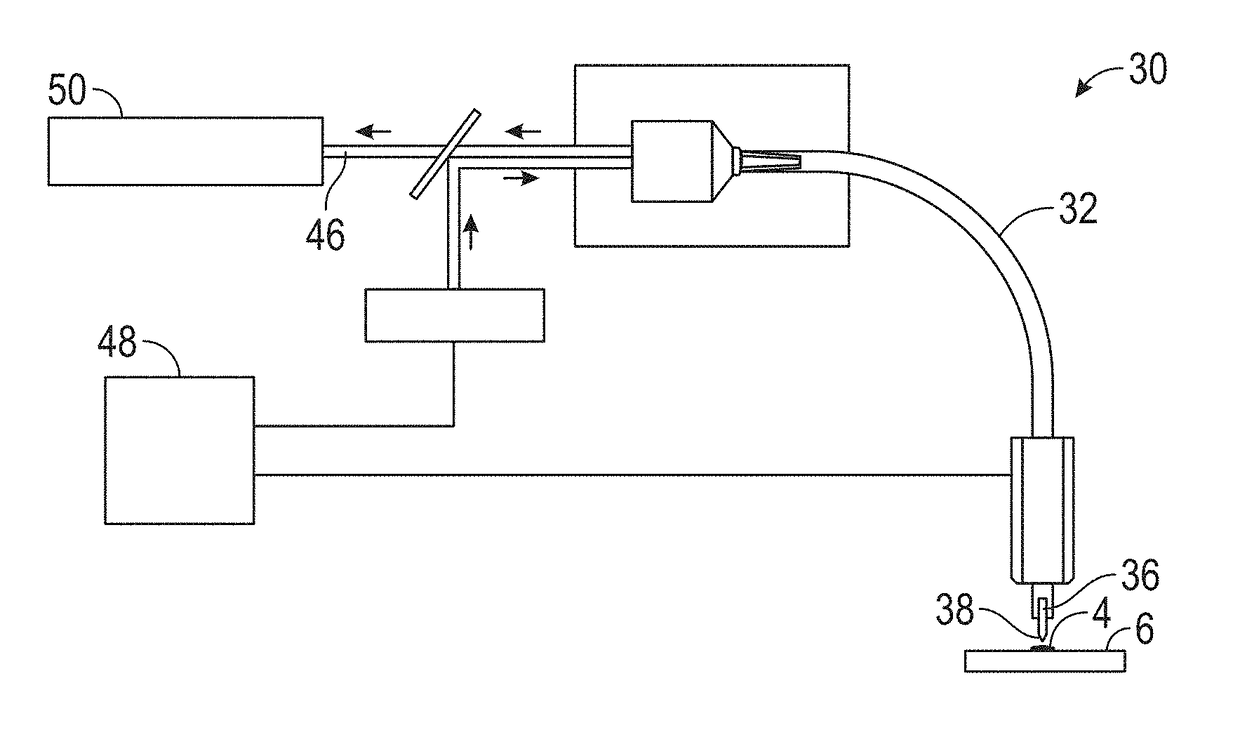 Fiber-coupled metal-tip near-field chemical imaging spectroscopy