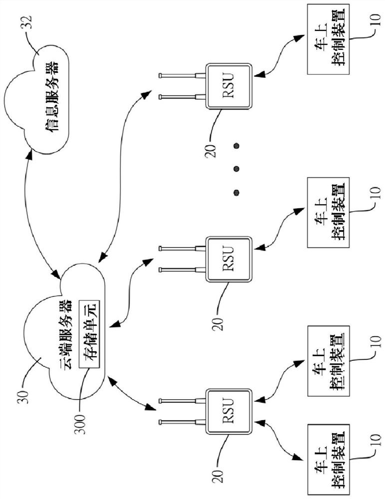 Road area safety warning control system