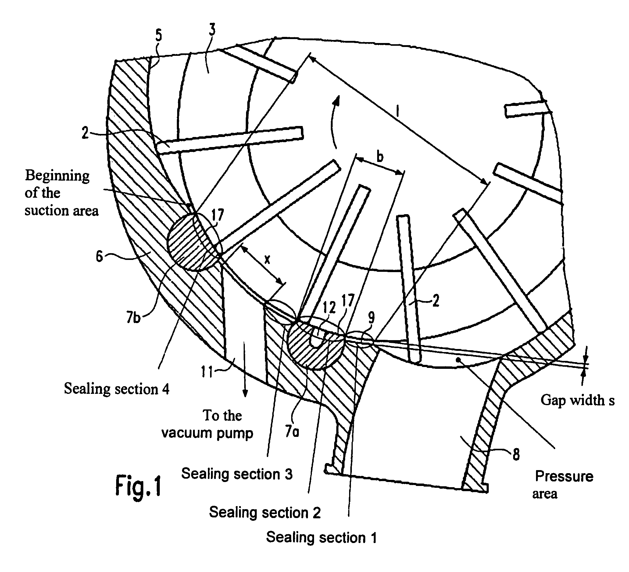 Vane pump