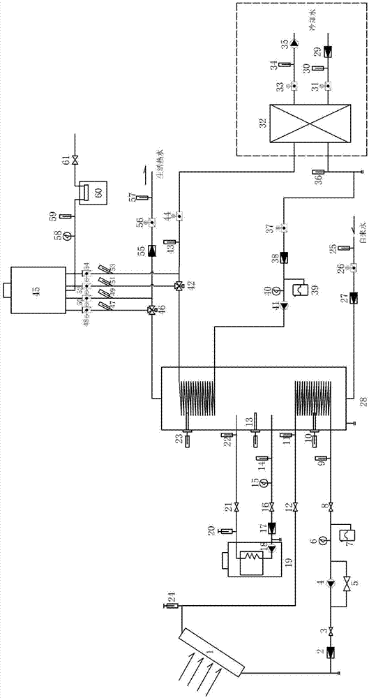 Method for testing performance of renewable energy and gas powered multi-energy complementary heating system and test device used therein