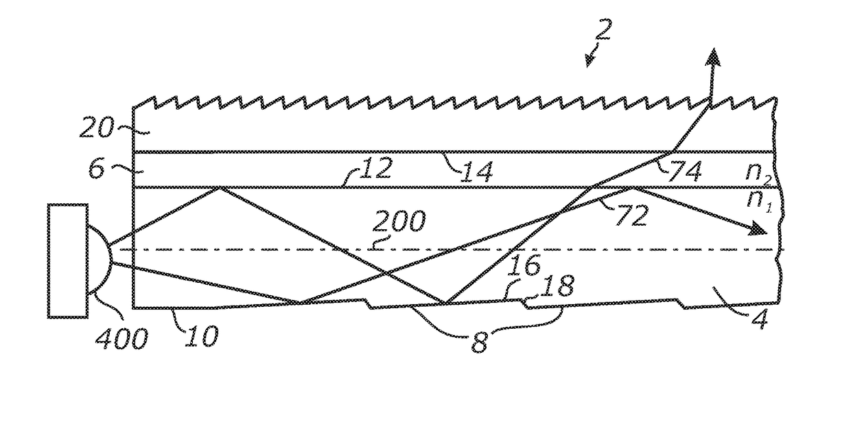 Waveguide illumination system