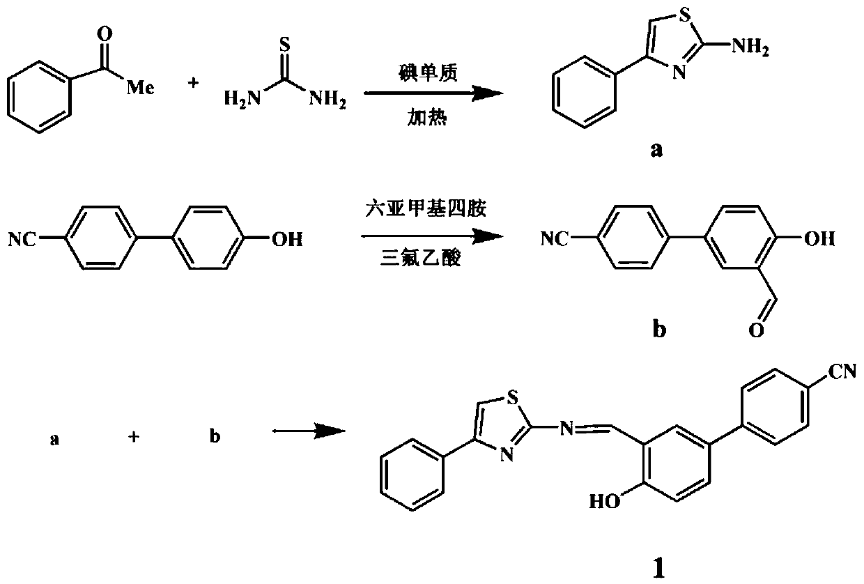 A fluorescent sensing material based on phenylthiazole and p-cyanobiphenol, its preparation method and application