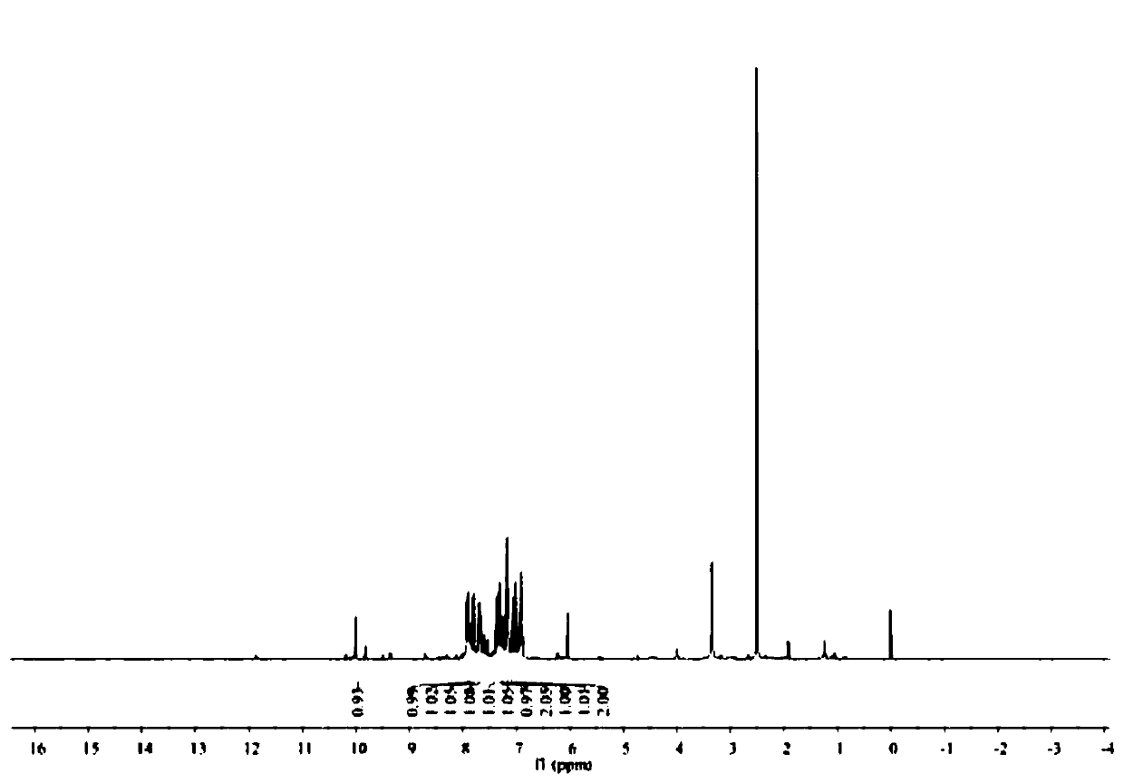 A fluorescent sensing material based on phenylthiazole and p-cyanobiphenol, its preparation method and application