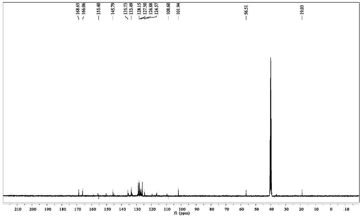 A fluorescent sensing material based on phenylthiazole and p-cyanobiphenol, its preparation method and application