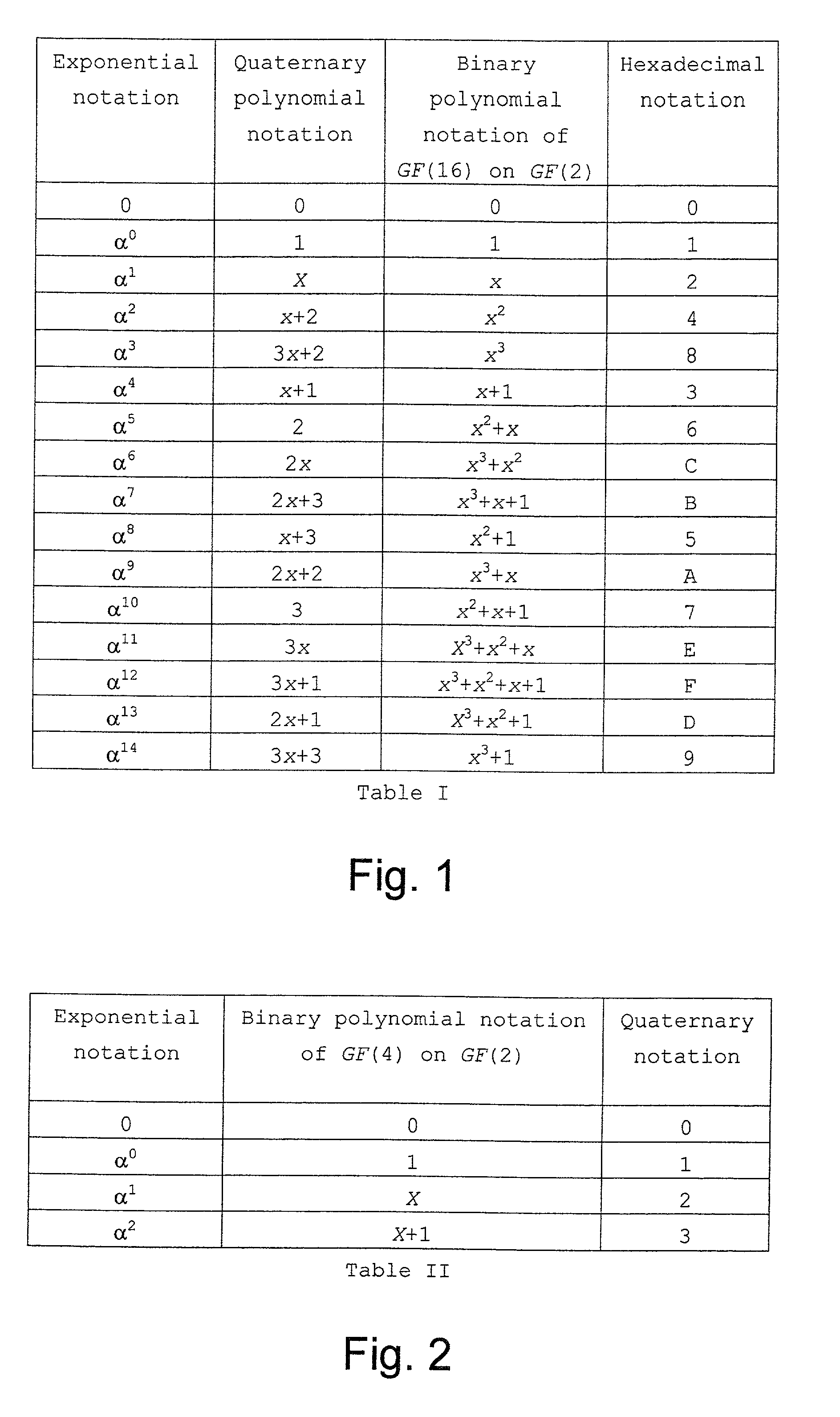 Multipurpose method for constructing an error-control code for multilevel memory cells operating with a variable number of storage levels, and multipurpose error-control method using said error-control code