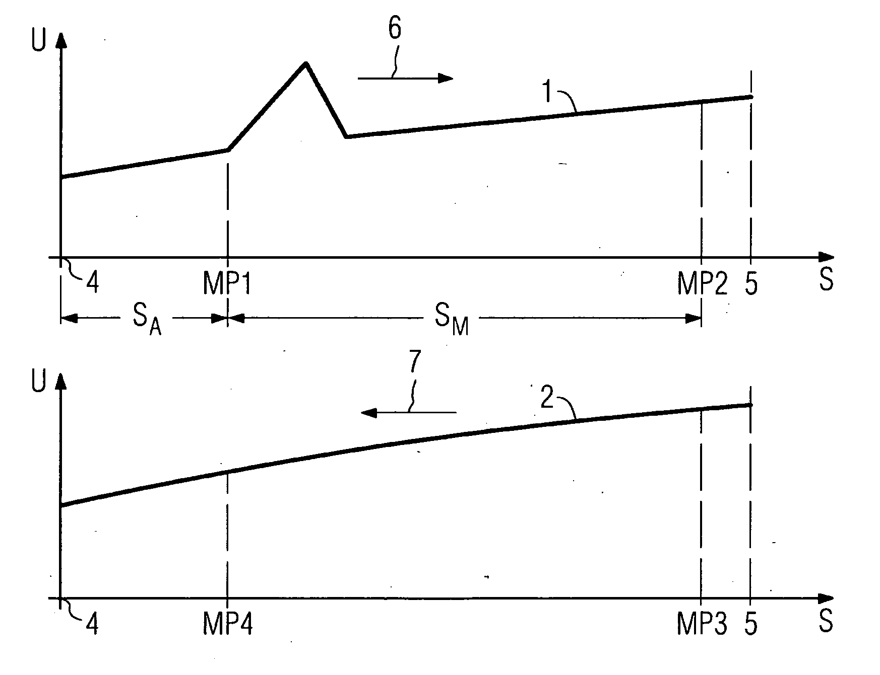 Method and Control Device for Automatically Determining a Mass of a Door System