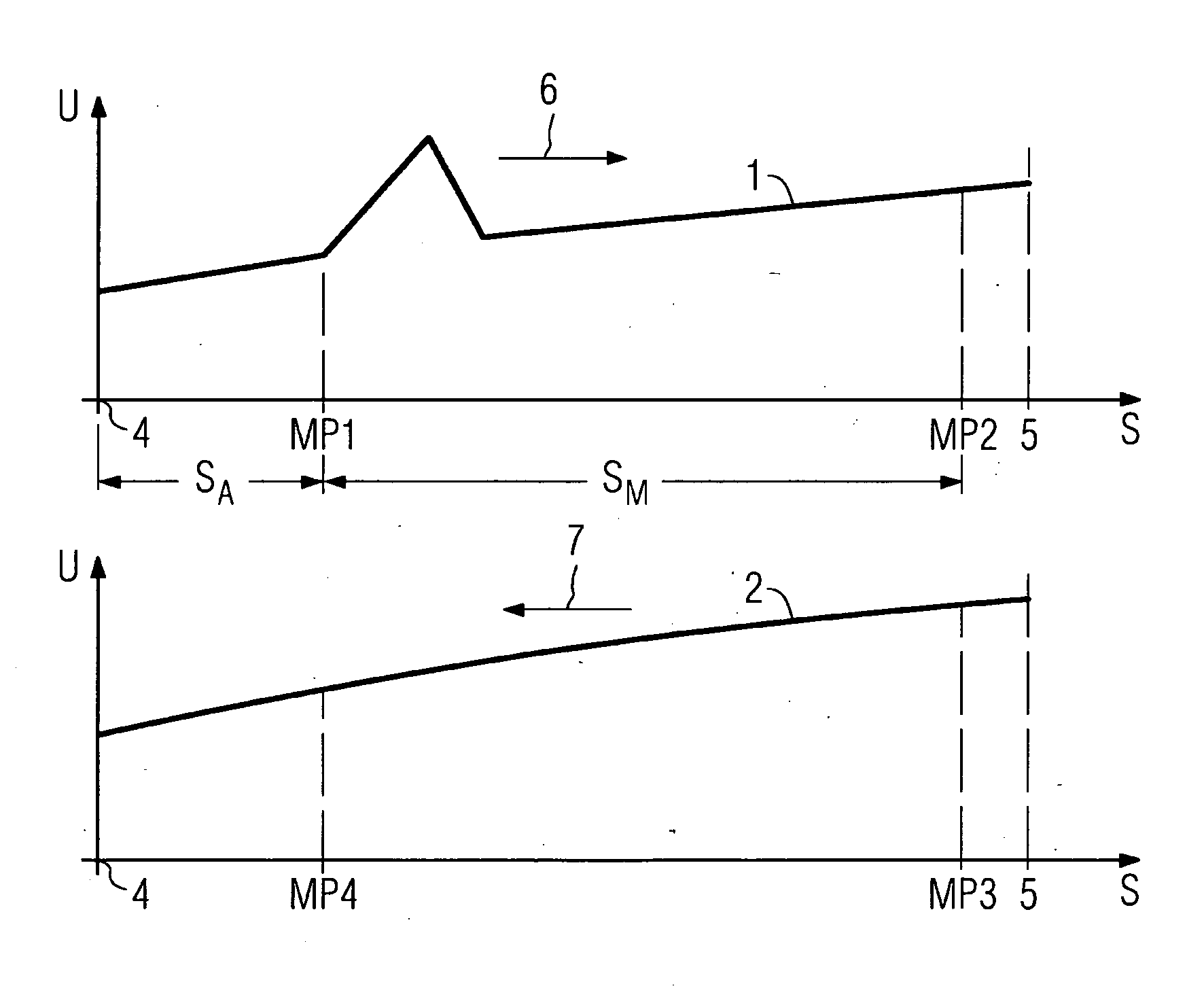 Method and Control Device for Automatically Determining a Mass of a Door System