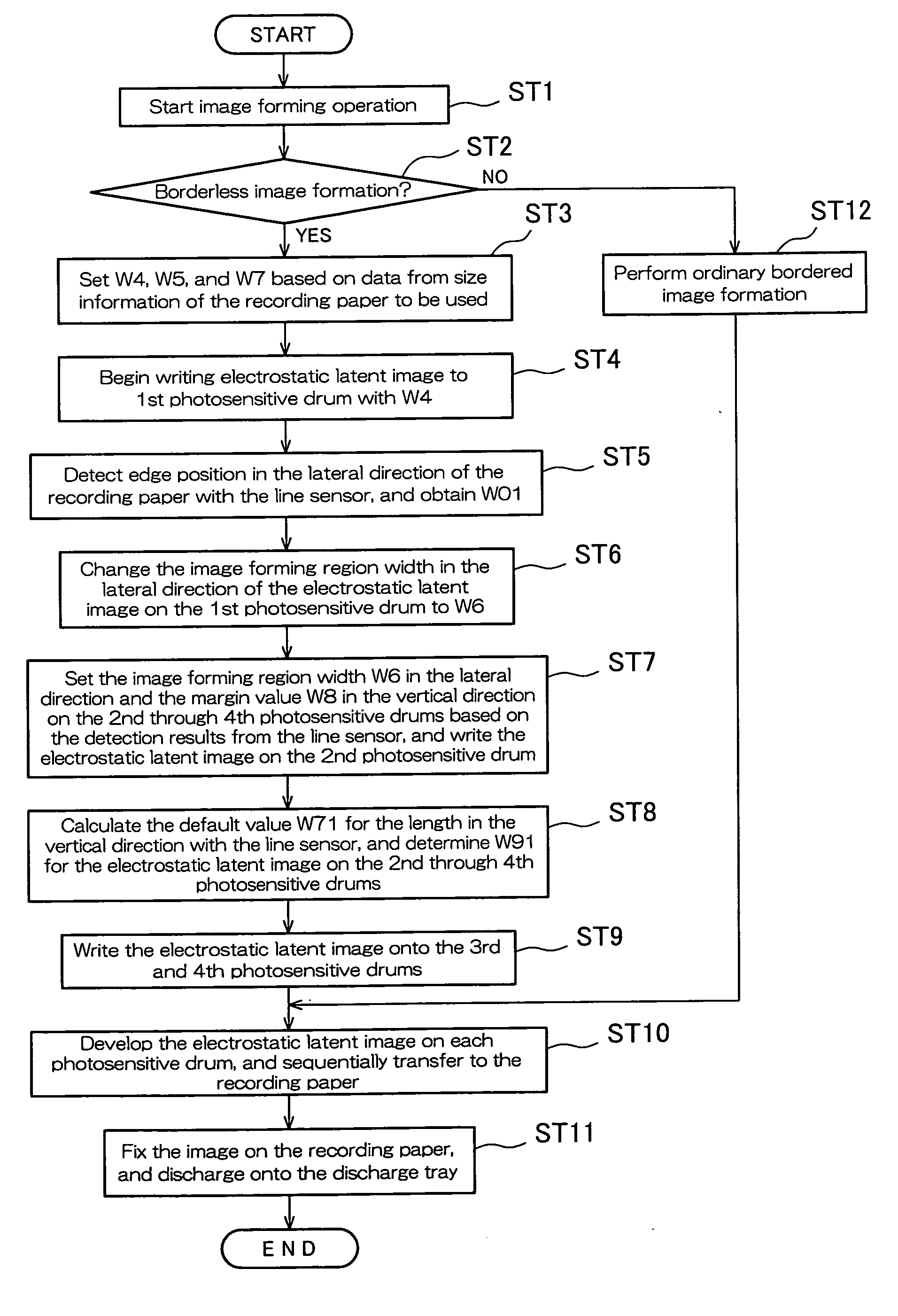 Image forming device