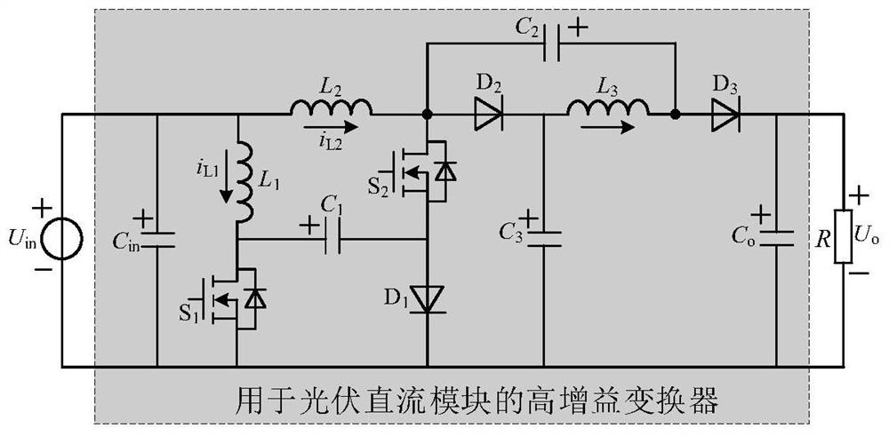 High-gain converter for photovoltaic direct-current module and control method of high-gain converter