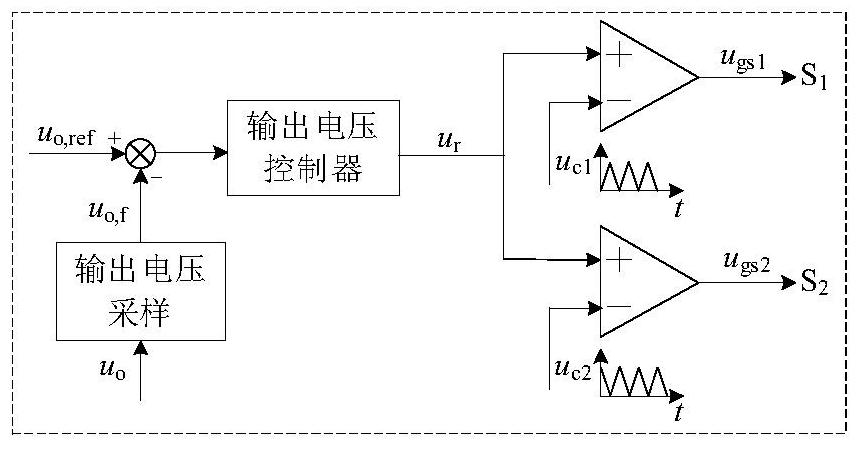 High-gain converter for photovoltaic direct-current module and control method of high-gain converter