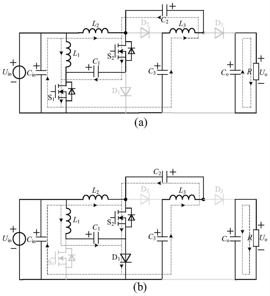 High-gain converter for photovoltaic direct-current module and control method of high-gain converter