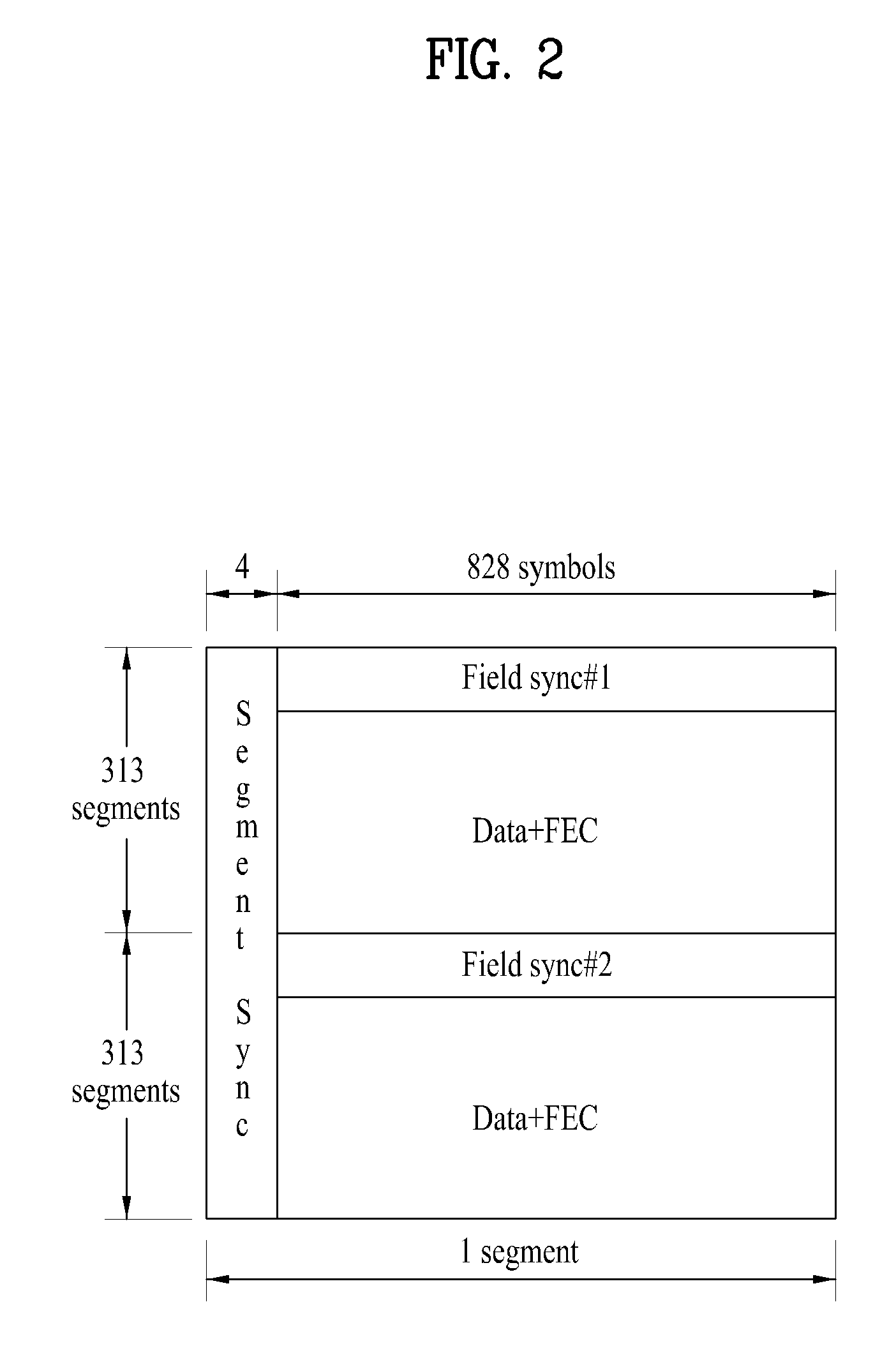 Digital broadcasting system and method of processing data in the digital broadcasting system