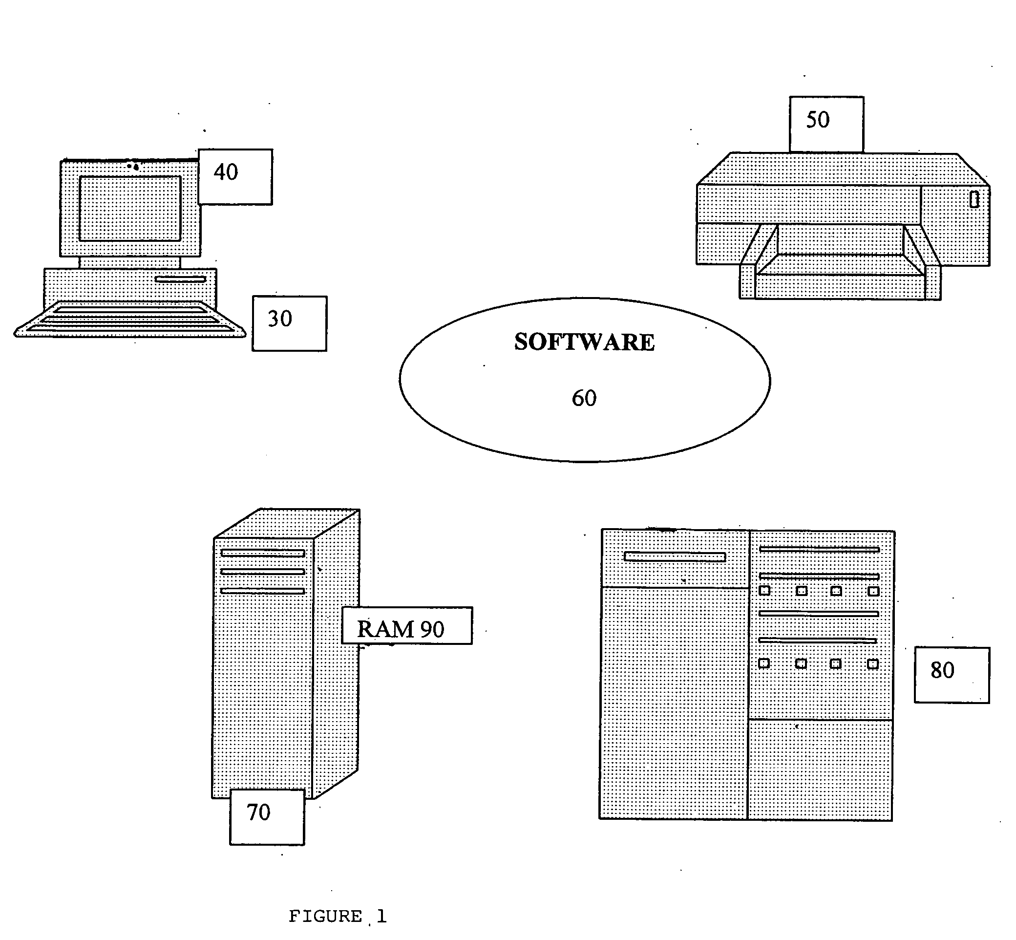 Process for determining recording, and utilizing characteristics of website users